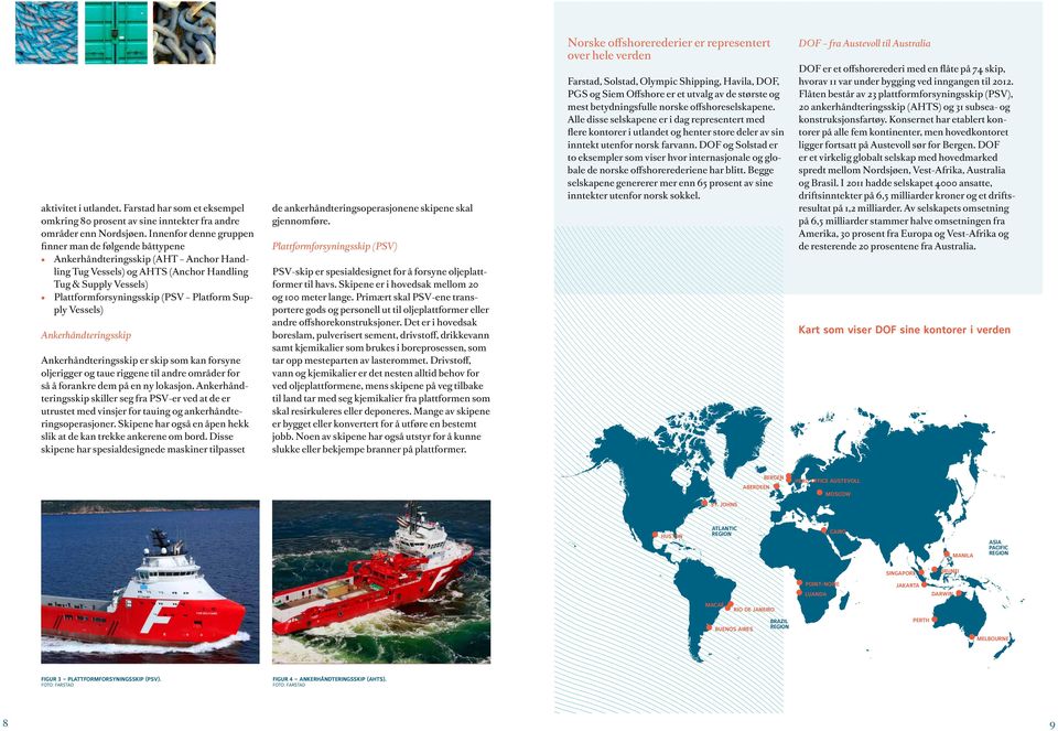 Supply Vessels) Ankerhåndteringsskip Ankerhåndteringsskip er skip som kan forsyne oljerigger og taue riggene til andre områder for så å forankre dem på en ny lokasjon.