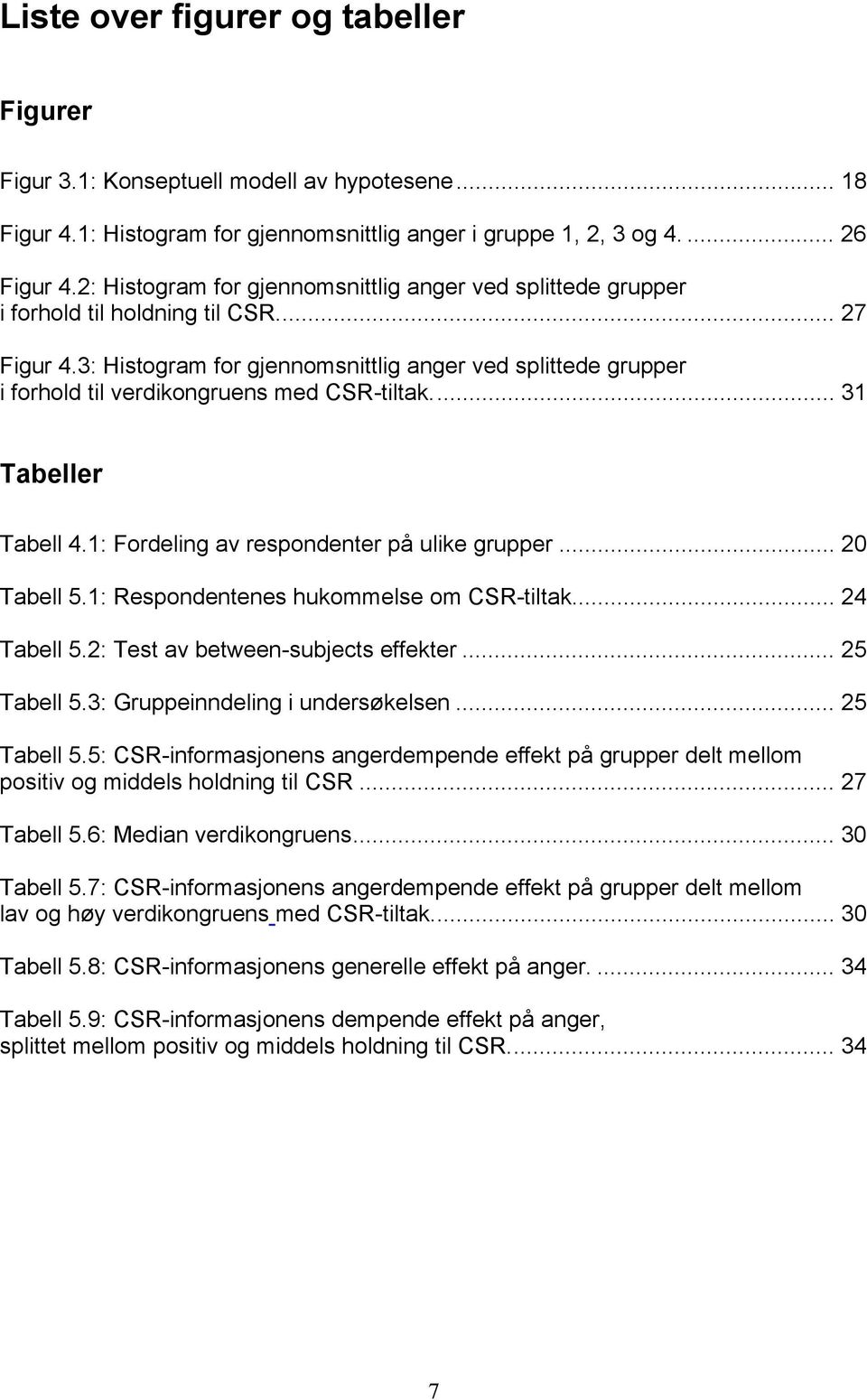 3: Histogram for gjennomsnittlig anger ved splittede grupper i forhold til verdikongruens med CSR-tiltak... 31 Tabeller Tabell 4.1: Fordeling av respondenter på ulike grupper... 20 Tabell 5.