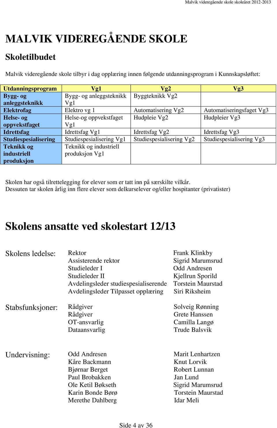 Idrettsfag Idrettsfag Vg1 Idrettsfag Vg2 Idrettsfag Vg3 Studiespesialisering Studiespesialisering Vg1 Studiespesialisering Vg2 Studiespesialisering Vg3 Teknikk og industriell produksjon Teknikk og