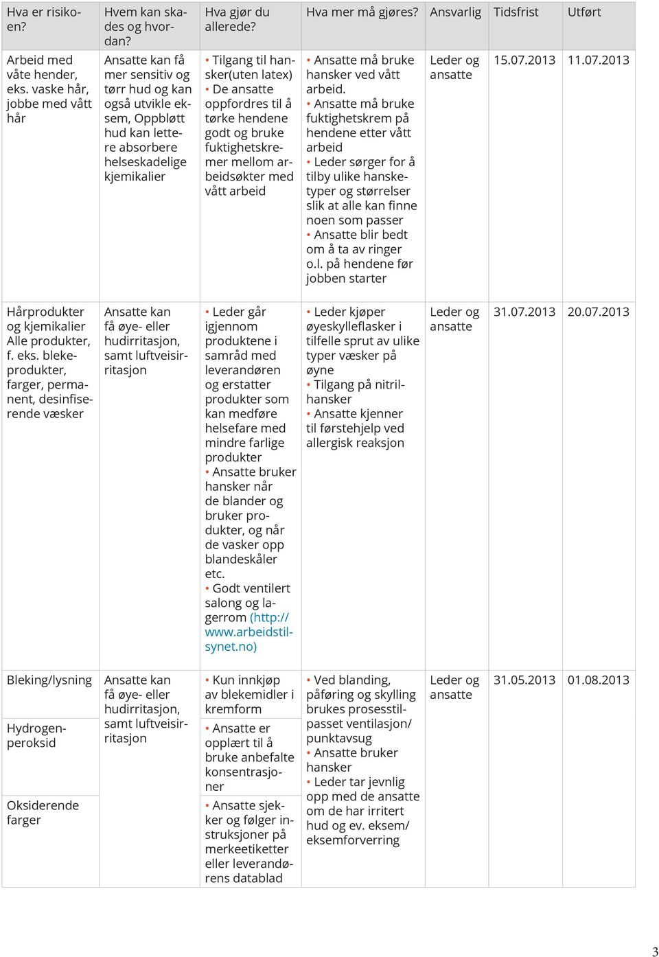 Tilgang til hansker(uten latex) De oppfordres til å tørke hendene godt og bruke fuktighetskremer mellom arbeidsøkter med vått arbeid Hva mer må gjøres?