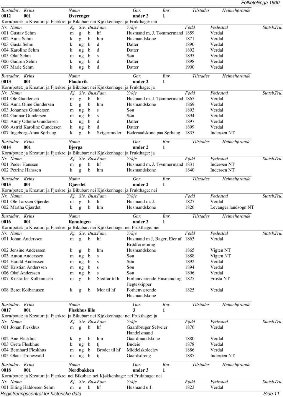 006 Gudrun Sehm k ug b d Datter 1898 Verdal 007 Marie Sehm k ug b d Datter 1900 Verdal 0013 001 Flaatavik under 2 1 Korn/potet: ja Kreatur: ja Fjærkre: ja Bikubar: nei Kjøkkenhage: ja Frukthage: ja