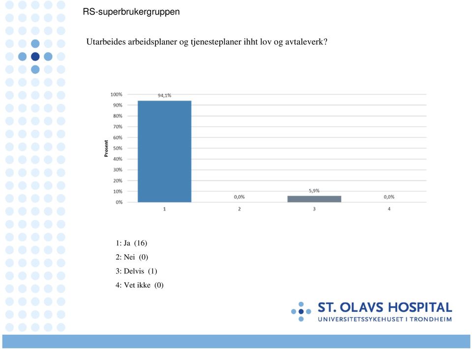 ihht lov og avtaleverk?