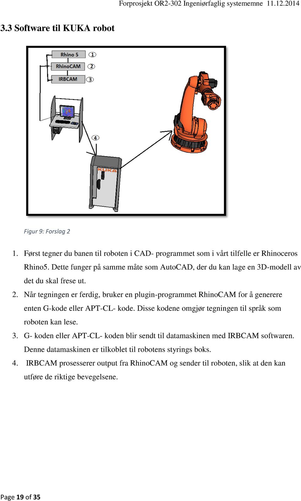 Når tegningen er ferdig, bruker en plugin-programmet RhinoCAM for å generere enten G-kode eller APT-CL- kode.