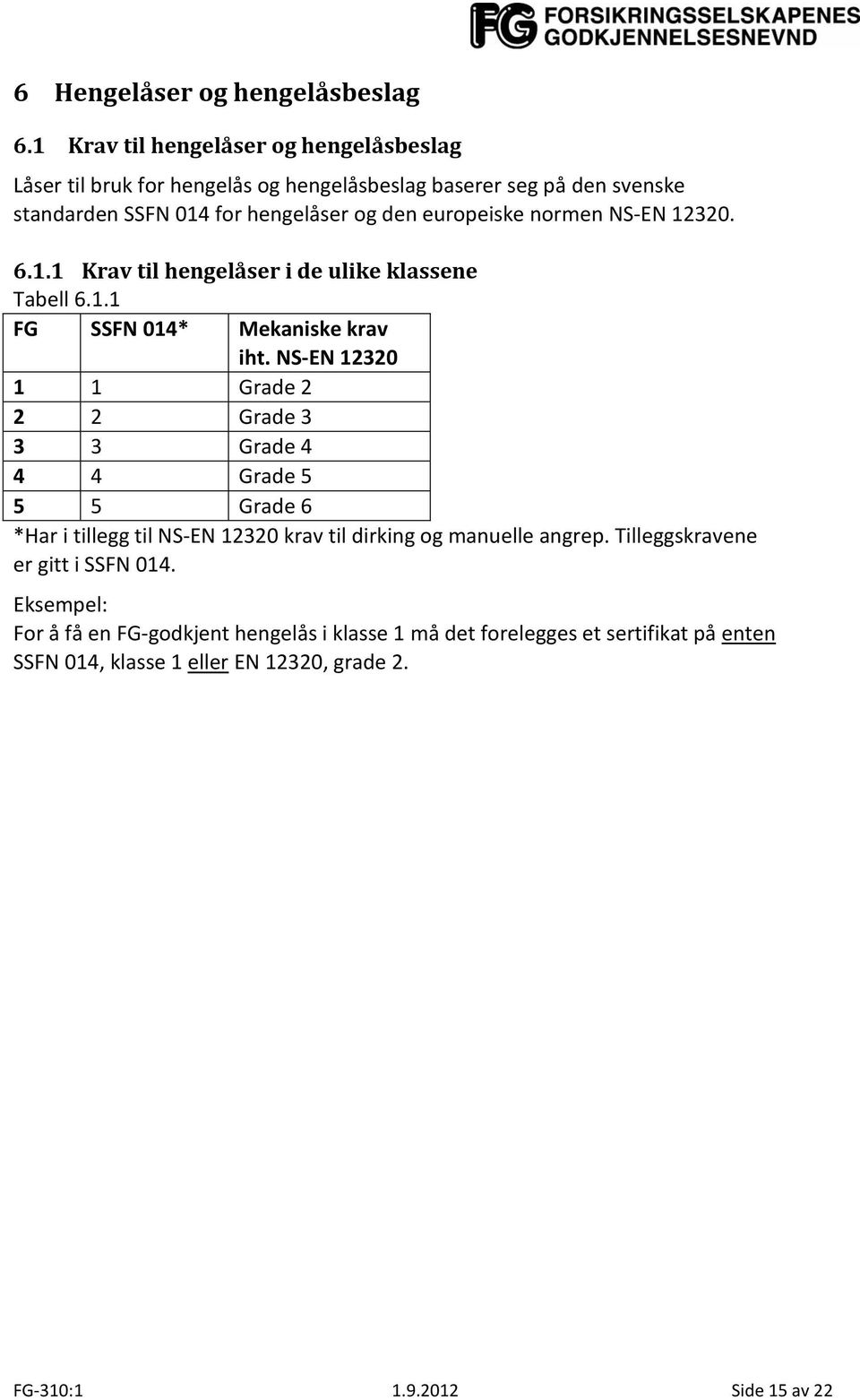 europeiske normen NS-EN 12320. 6.1.1 Krav til hengelåser i de ulike klassene Tabell 6.1.1 FG SSFN 014* Mekaniske krav iht.