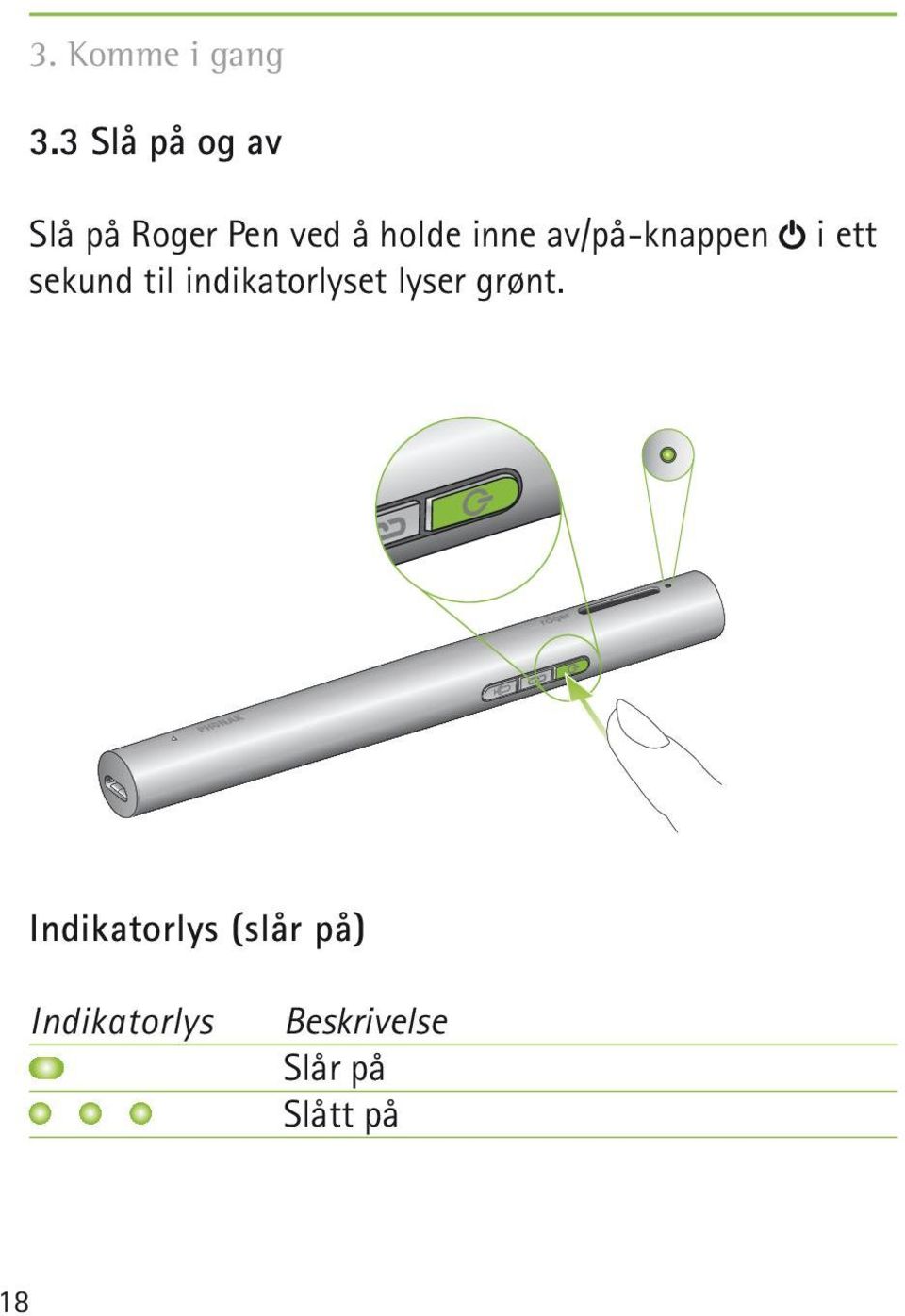 av/på-knappen sekund til indikatorlyset lyser