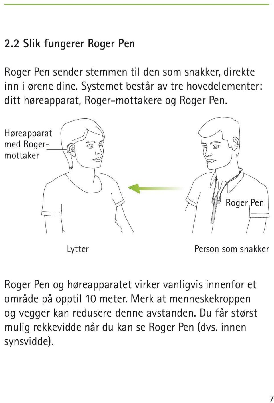 Høreapparat med Rogermottaker Roger Pen Lytter Person som snakker Roger Pen og høreapparatet virker vanligvis innenfor