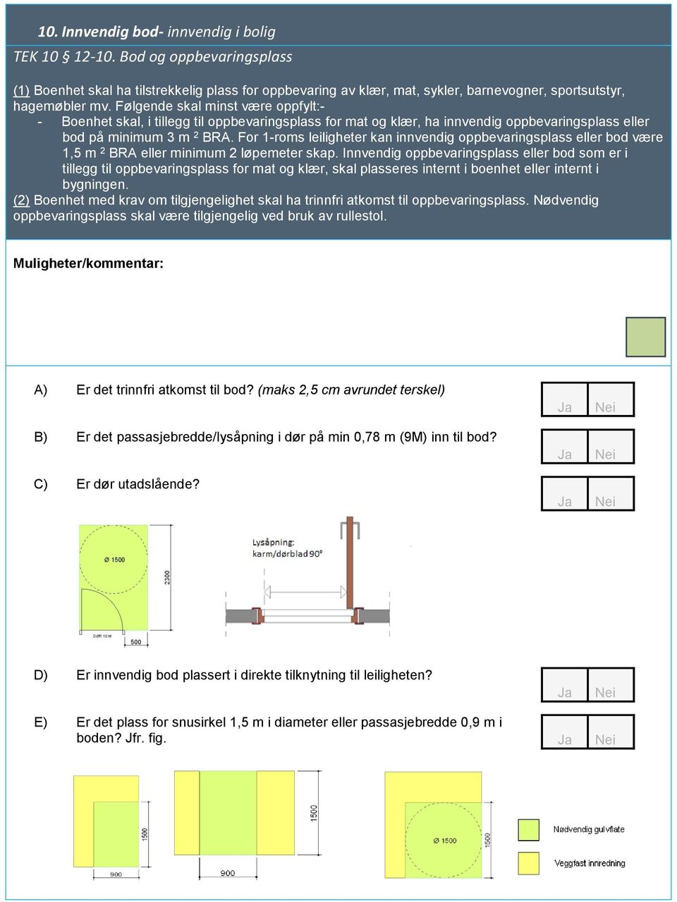 For 1-roms leiligheter kan innvendig oppbevaringsplass eller bod være 1,5 m 2 BRA eller minimum 2 løpemeter skap.