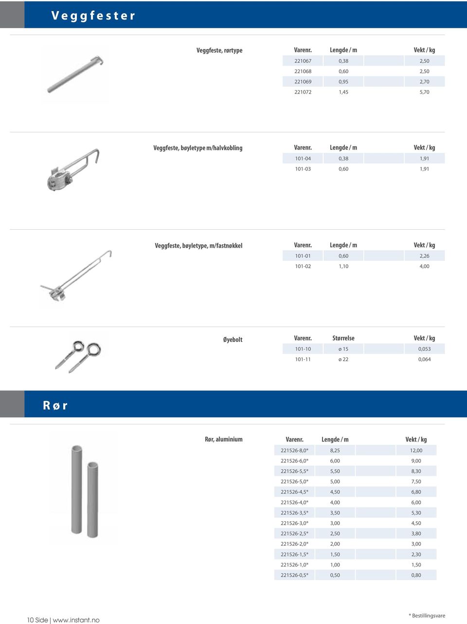 Størrelse Vekt / kg 101-10 ø 15 0,053 101-11 ø 22 0,064 Rør Rør, aluminium 221526-8,0* 8,25 12,00 221526-6,0* 6,00 9,00 221526-5,5* 5,50 8,30 221526-5,0* 5,00 7,50