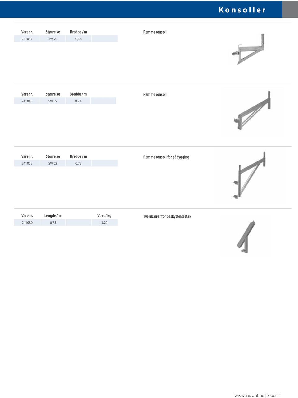 Størrelse Bredde / m 241048 SW 22 0,73 Rammekonsoll Varenr.