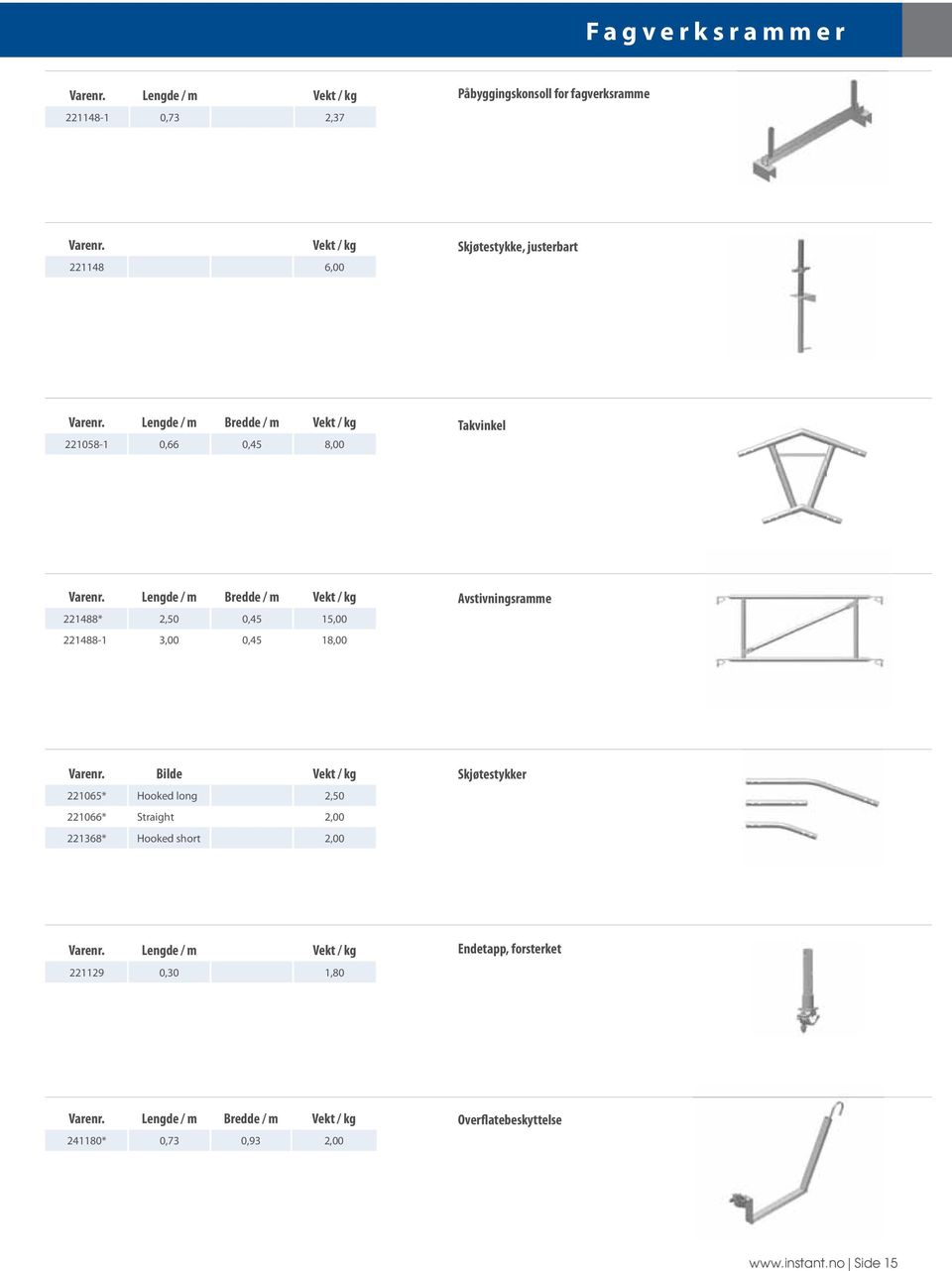 Lengde / m Bredde / m Vekt / kg 221488* 2,50 0,45 15,00 221488-1 3,00 0,45 18,00 Avstivningsramme Varenr.