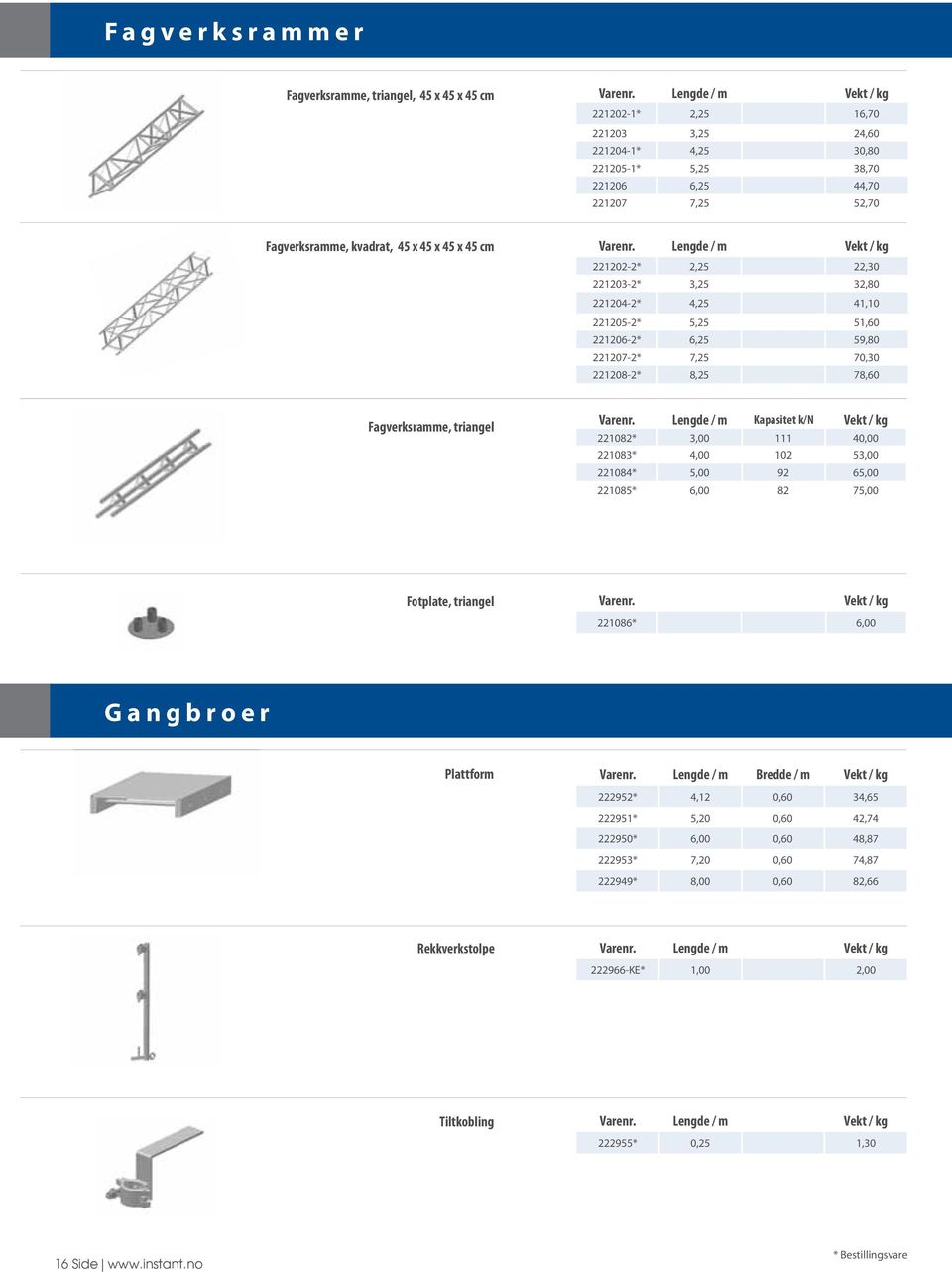 Lengde / m Kapasitet k/n Vekt / kg 221082* 3,00 111 40,00 221083* 4,00 102 53,00 221084* 5,00 92 65,00 221085* 6,00 82 75,00 Fotplate, triangel Varenr.