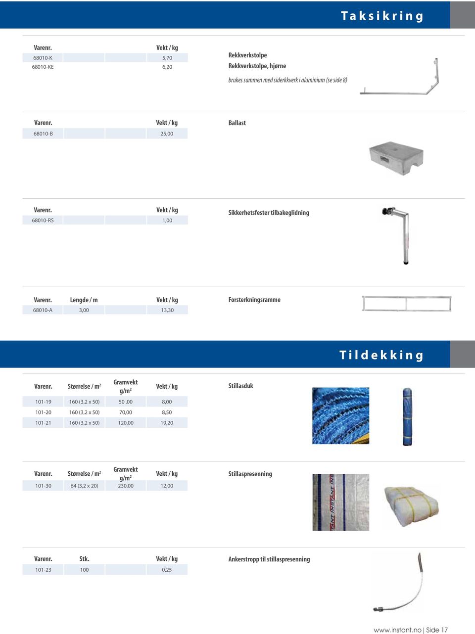 Størrelse / m 2 Gramvekt g/m 2 Vekt / kg 101-19 160 (3,2 x 50) 50,00 8,00 101-20 160 (3,2 x 50) 70,00 8,50 101-21 160 (3,2 x 50) 120,00 19,20 Stillasduk Gramvekt