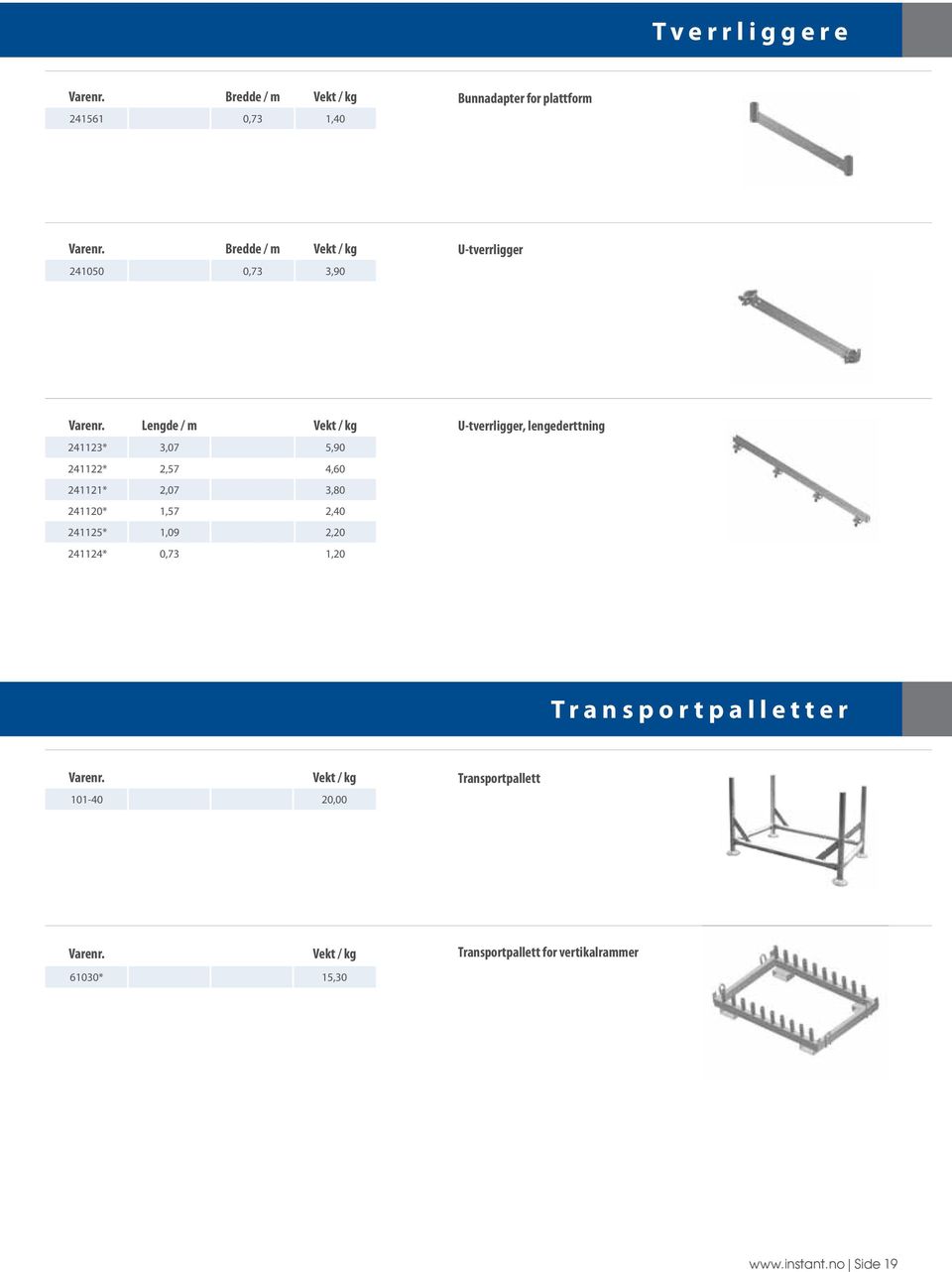 241120* 1,57 2,40 241125* 1,09 2,20 241124* 0,73 1,20 U-tverrligger, lengederttning Transportpalletter Varenr.