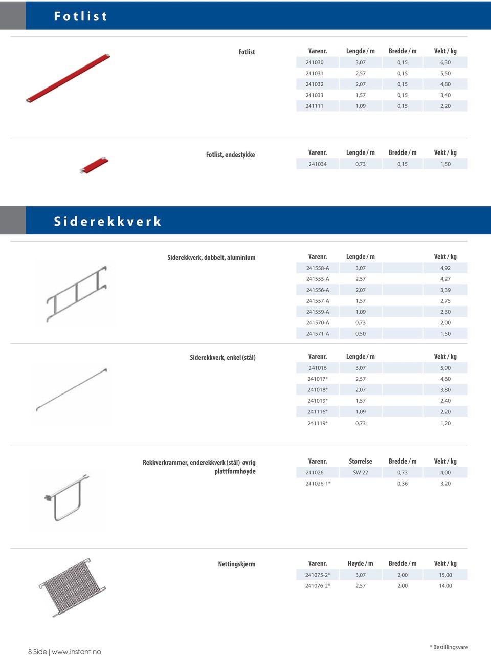241570-A 0,73 2,00 241571-A 0,50 1,50 Siderekkverk, enkel (stål) 241016 3,07 5,90 241017* 2,57 4,60 241018* 2,07 3,80 241019* 1,57 2,40 241116* 1,09 2,20 241119* 0,73 1,20 Rekkverkrammer,