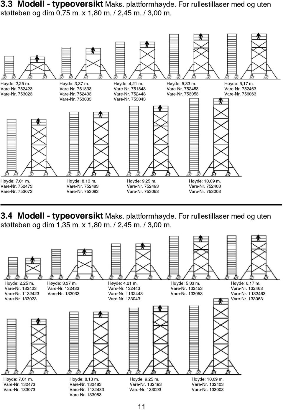 753043 Høyde: 7,01 m. Høyde: 8,13 m. Høyde: 9,25 m. Høyde: 10,09 m. Vare-Nr. 752473 Vare-Nr. 752483 Vare-Nr. 752493 Vare-Nr. 752403 Vare-Nr. 753073 Vare-Nr. 753083 Vare-Nr. 753093 Vare-Nr. 753003 3.