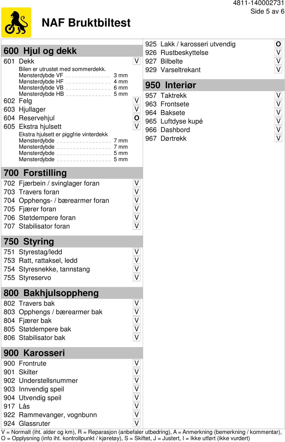 foran V 703 Travers foran V 704 Opphengs- / bærearmer foran V 705 Fjærer foran V 706 Støtdempere foran V 707 Stabilisator foran V 750 Styring 751 Styrestag/ledd V 753 Ratt, rattaksel, ledd V 754