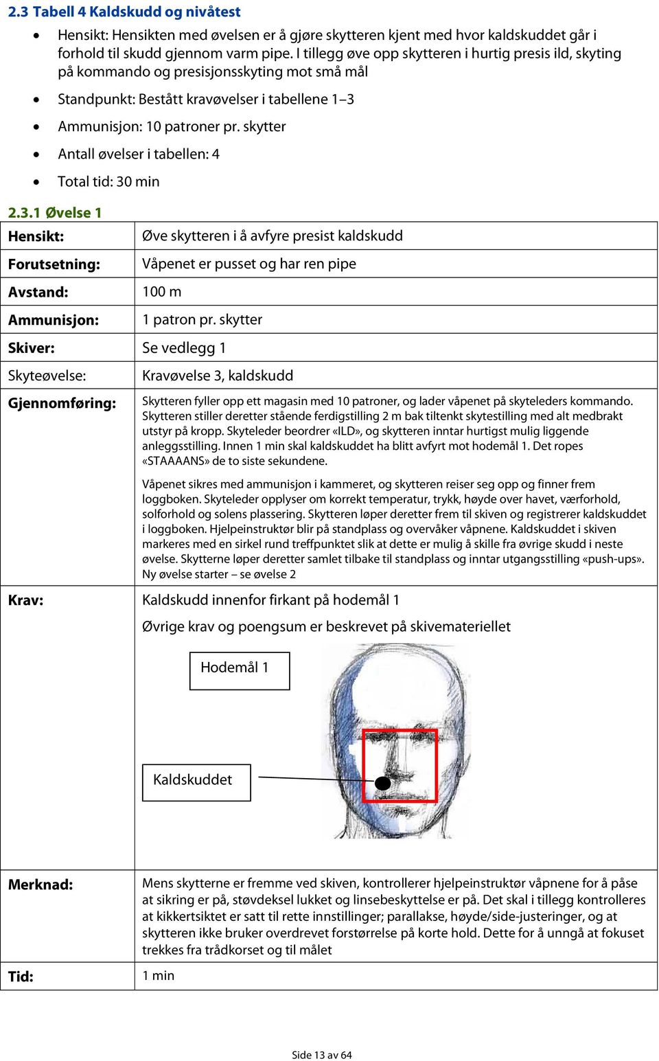 skytter Antall øvelser i tabellen: 4 2.3.1 Øvelse 1 Total tid: 30 min Øve skytteren i å avfyre presist kaldskudd Våpenet er pusset og har ren pipe 100 m 1 patron pr.