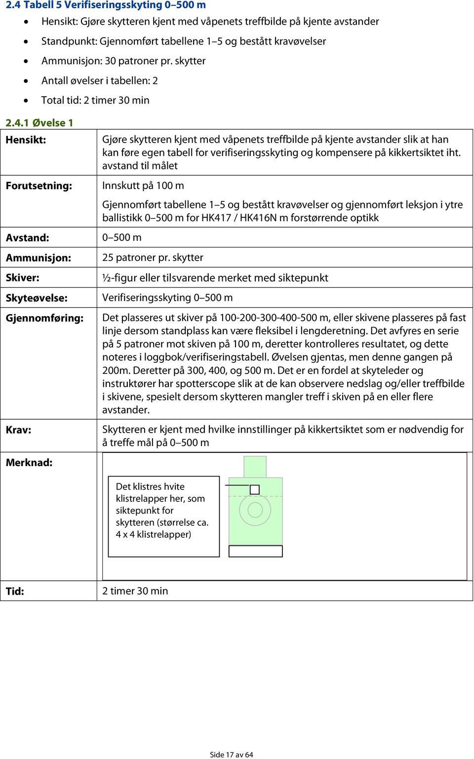 1 Øvelse 1 Gjøre skytteren kjent med våpenets treffbilde på kjente avstander slik at han kan føre egen tabell for verifiseringsskyting og kompensere på kikkertsiktet iht.