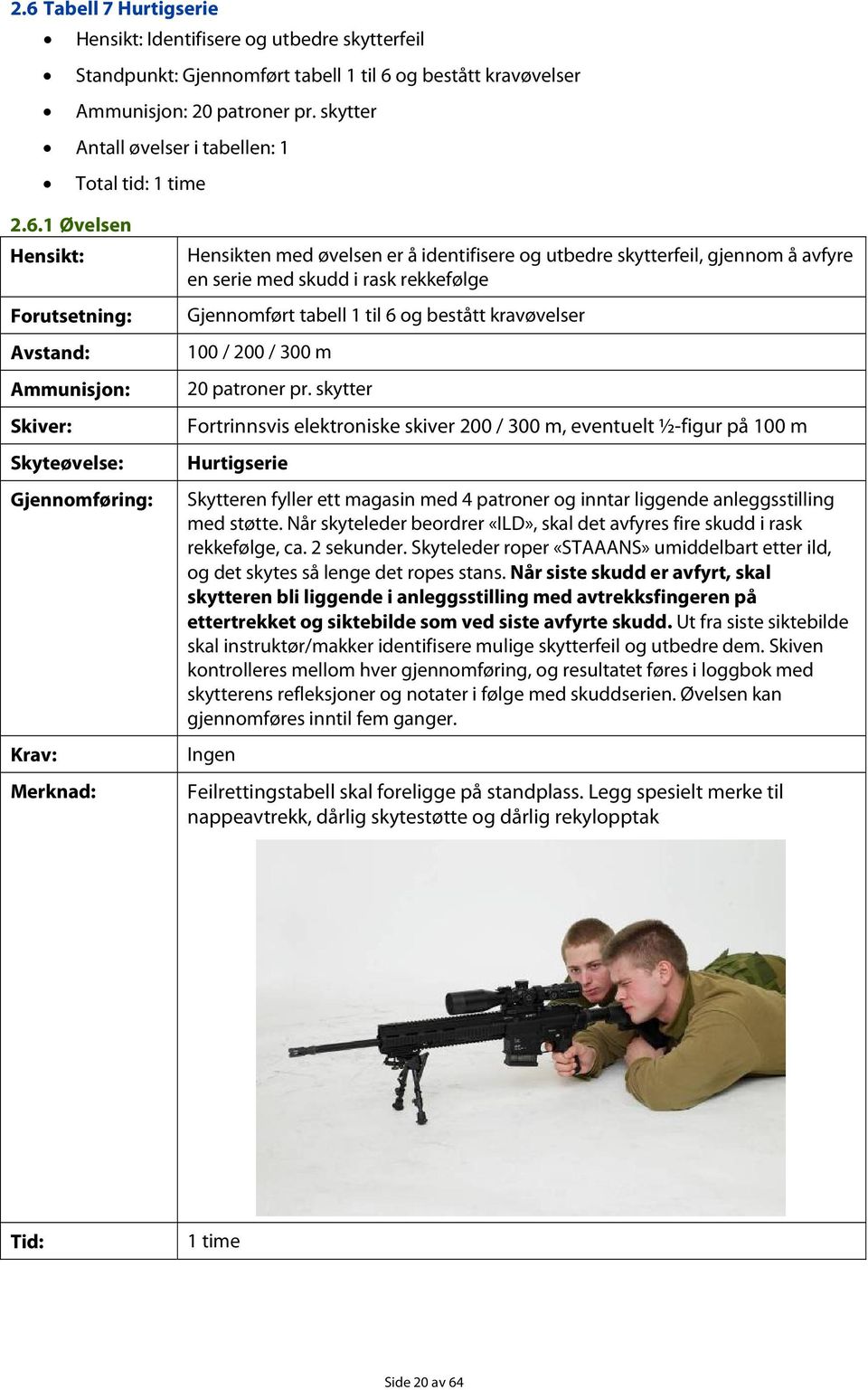 patroner pr. skytter Fortrinnsvis elektroniske skiver 200 / 300 m, eventuelt ½-figur på 100 m Hurtigserie Skytteren fyller ett magasin med 4 patroner og inntar liggende anleggsstilling med støtte.