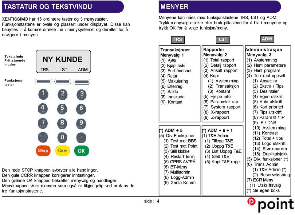 Trykk menyvalg direkte eller bruk piltastene for å bla i menyene og trykk OK for å velge funksjon/meny.