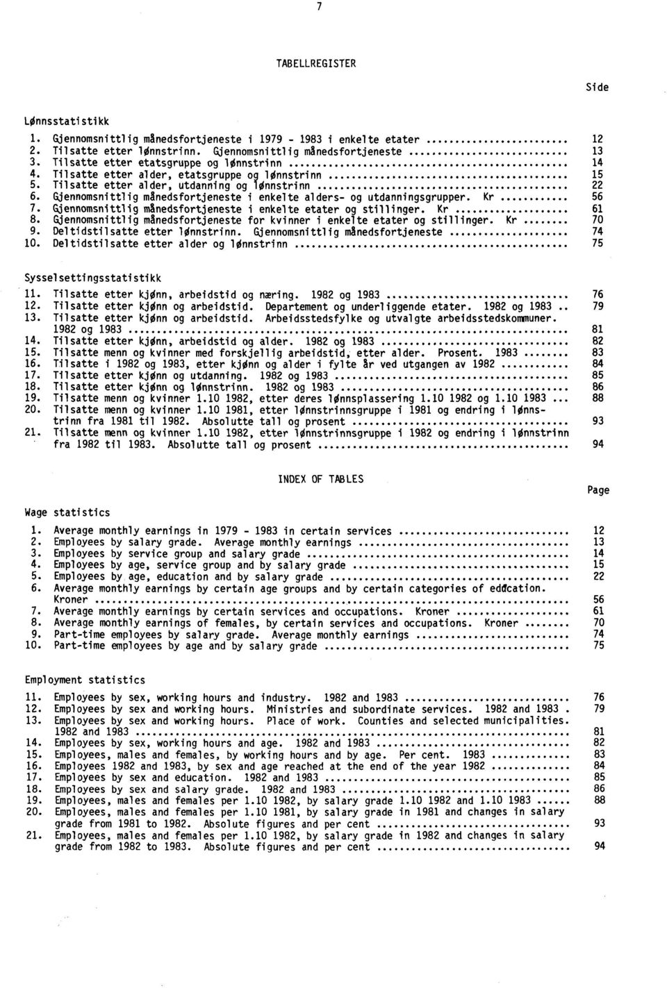 Gjennomsnittlig månedsfortjeneste i enkelte alders- og utdanningsgrupper. Kr 56 7. Gjennomsnittlig månedsfortjeneste i enkelte etater og stillinger. Kr 61 8.