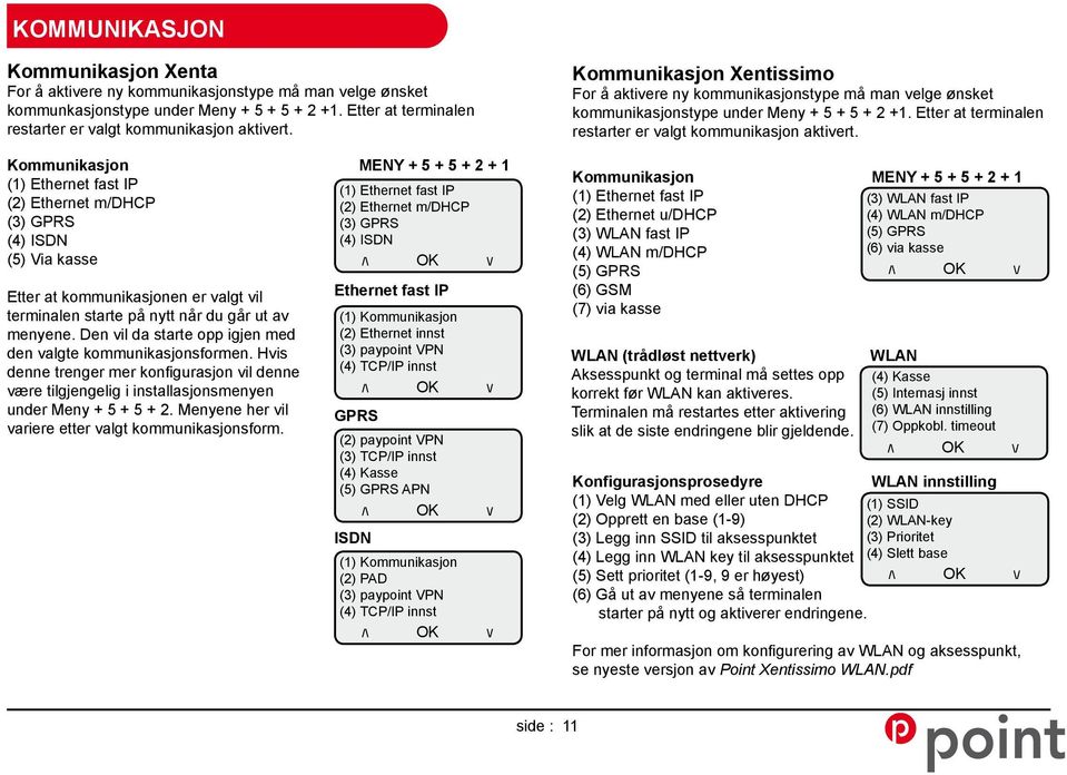 kommunikasjonen er valgt vil terminalen starte på nytt når du går ut av menyene. Den vil da starte opp igjen med den valgte kommunikasjonsformen.