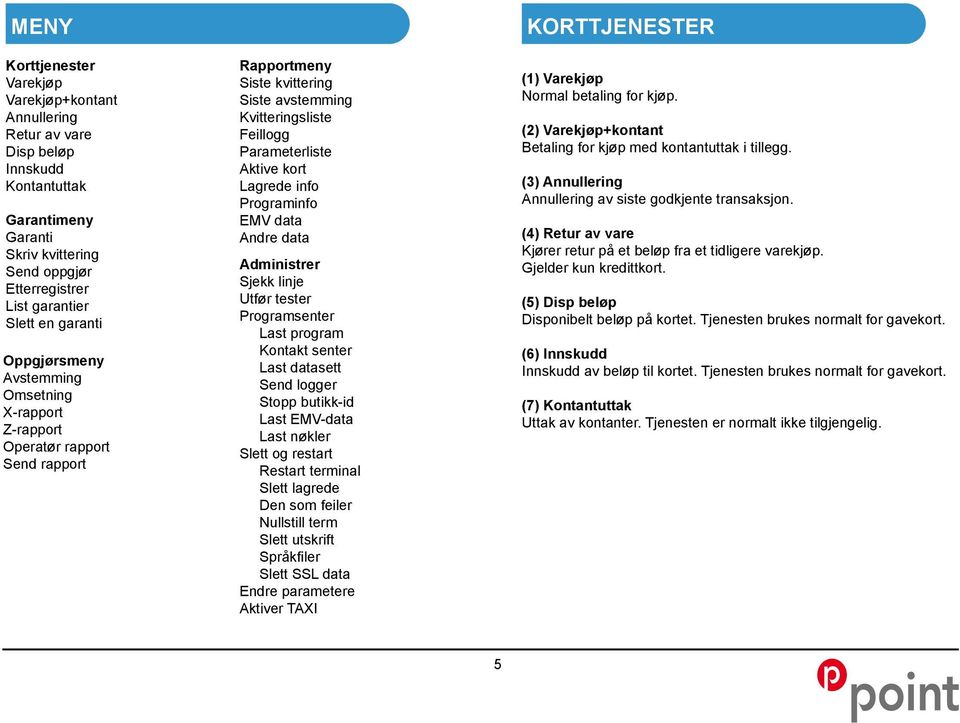 info Programinfo EMV data Andre data Administrer Sjekk linje Utfør tester Programsenter Last program Kontakt senter Last datasett Send logger Stopp butikk-id Last EMV-data Last nøkler Slett og