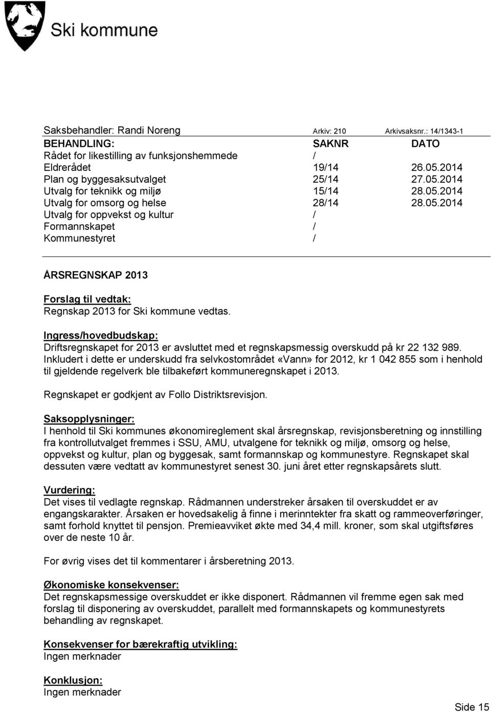 Ingress/hovedbudskap: Driftsregnskapet for 2013 er avsluttet med et regnskapsmessig overskudd på kr 22 132 989.