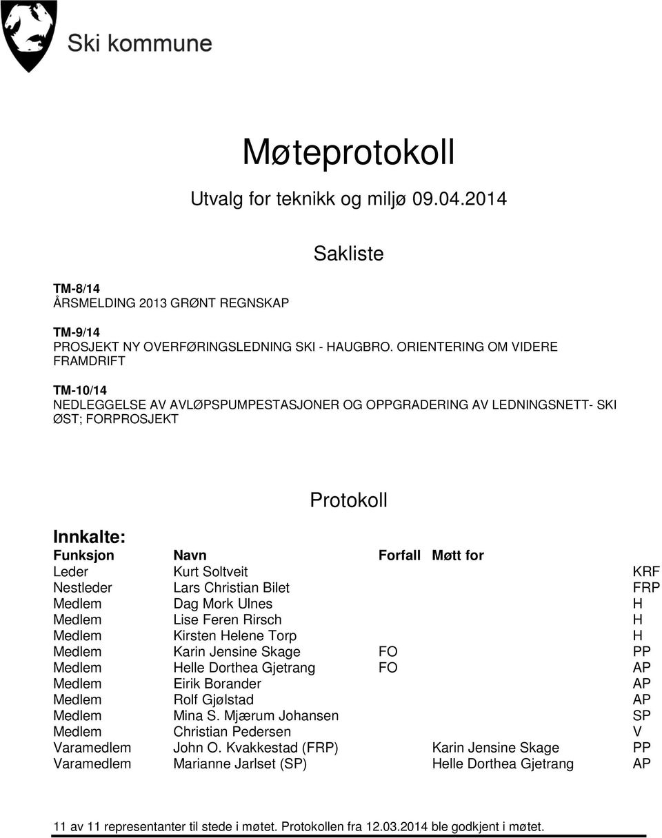 Soltveit KRF Nestleder Lars Christian Bilet FRP Medlem Dag Mork Ulnes H Medlem Lise Feren Rirsch H Medlem Kirsten Helene Torp H Medlem Karin Jensine Skage FO PP Medlem Helle Dorthea Gjetrang FO AP