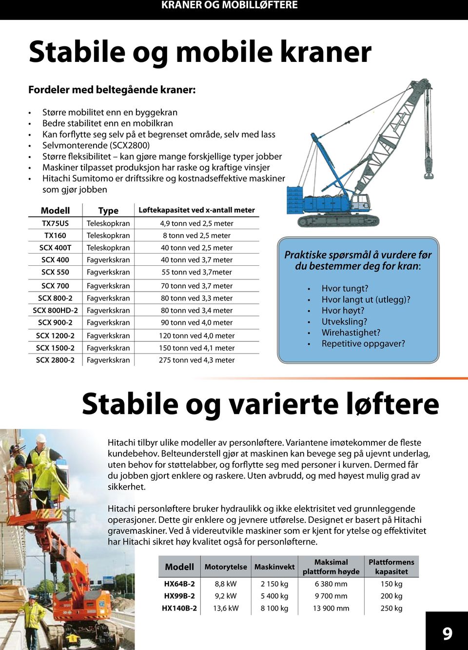 kostnadseffektive maskiner som gjør jobben Modell Type Løftekapasitet ved x-antall meter TX75US Teleskopkran 4,9 tonn ved 2,5 meter TX160 Teleskopkran 8 tonn ved 2,5 meter SCX 400T Teleskopkran 40