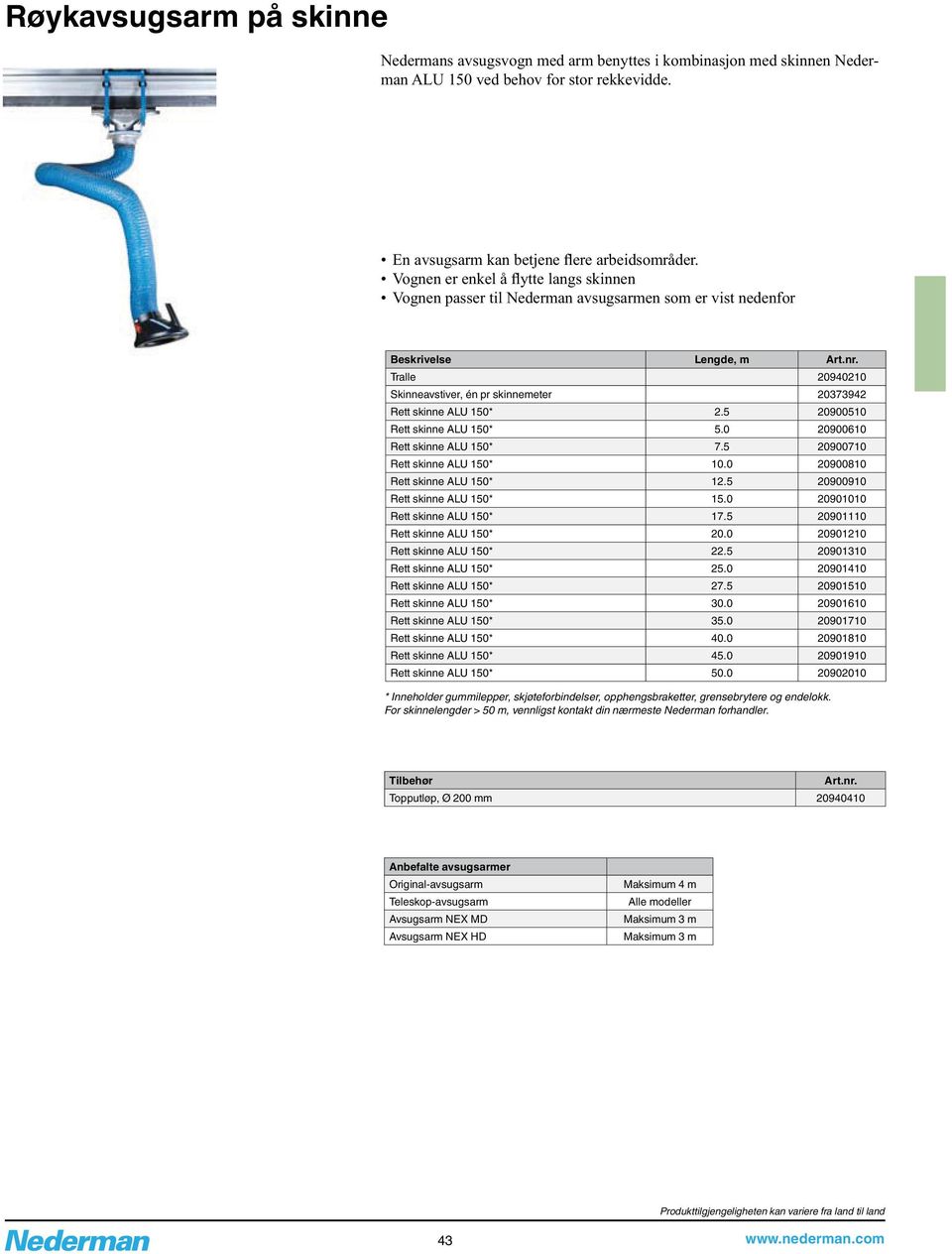 5 20900510 Rett skinne ALU 150* 5.0 20900610 Rett skinne ALU 150* 7.5 20900710 Rett skinne ALU 150* 10.0 20900810 Rett skinne ALU 150* 12.5 20900910 Rett skinne ALU 150* 15.