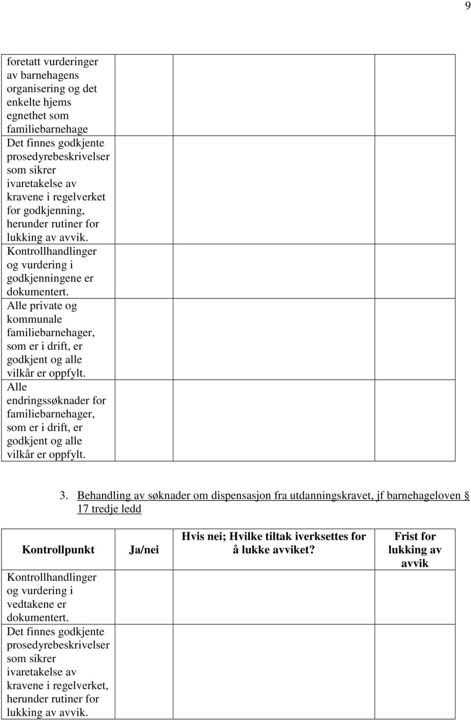 Alle private og kommunale familiebarnehager, som er i drift, er godkjent og alle vilkår er oppfylt. Alle endringssøknader for familiebarnehager, som er i drift, er godkjent og alle vilkår er oppfylt.