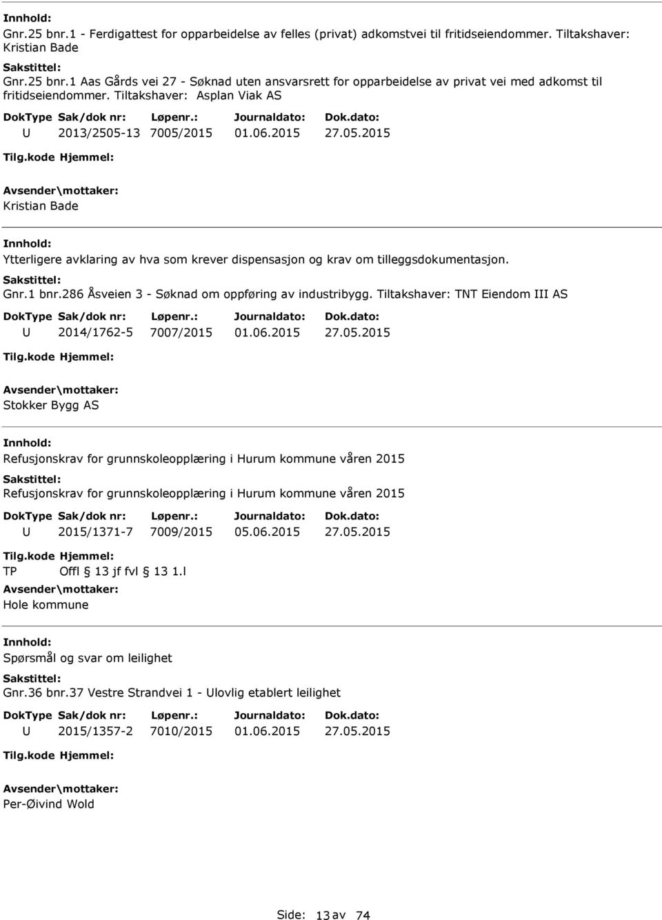 286 Åsveien 3 - Søknad om oppføring av industribygg. Tiltakshaver: TNT Eiendom AS 2014/1762-5 7007/2015 27.05.