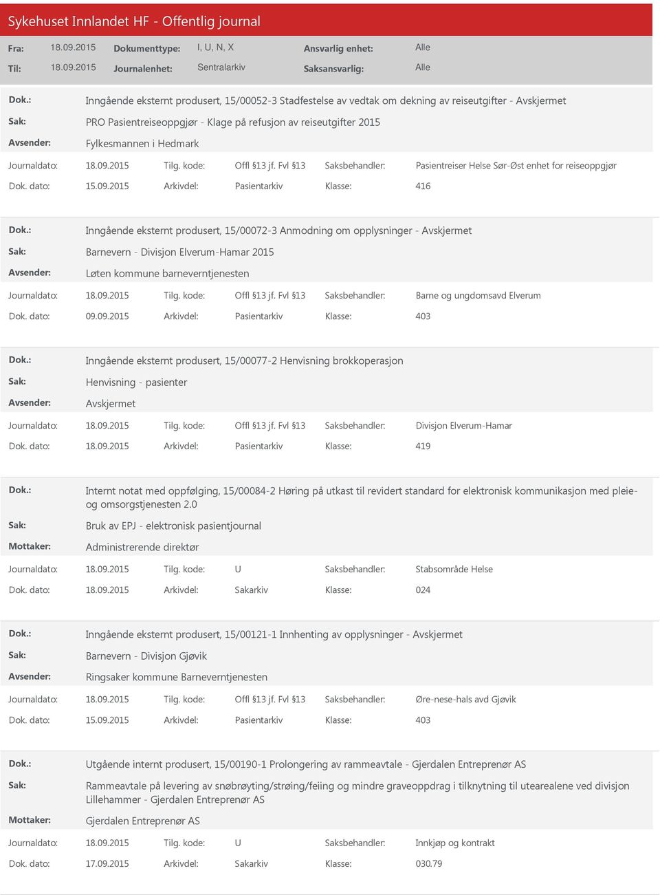 2015 Arkivdel: Pasientarkiv 416 Inngående eksternt produsert, 15/00072-3 Anmodning om opplysninger - Barnevern - Divisjon Elverum-Hamar 2015 Løten kommune barneverntjenesten Barne og ungdomsavd