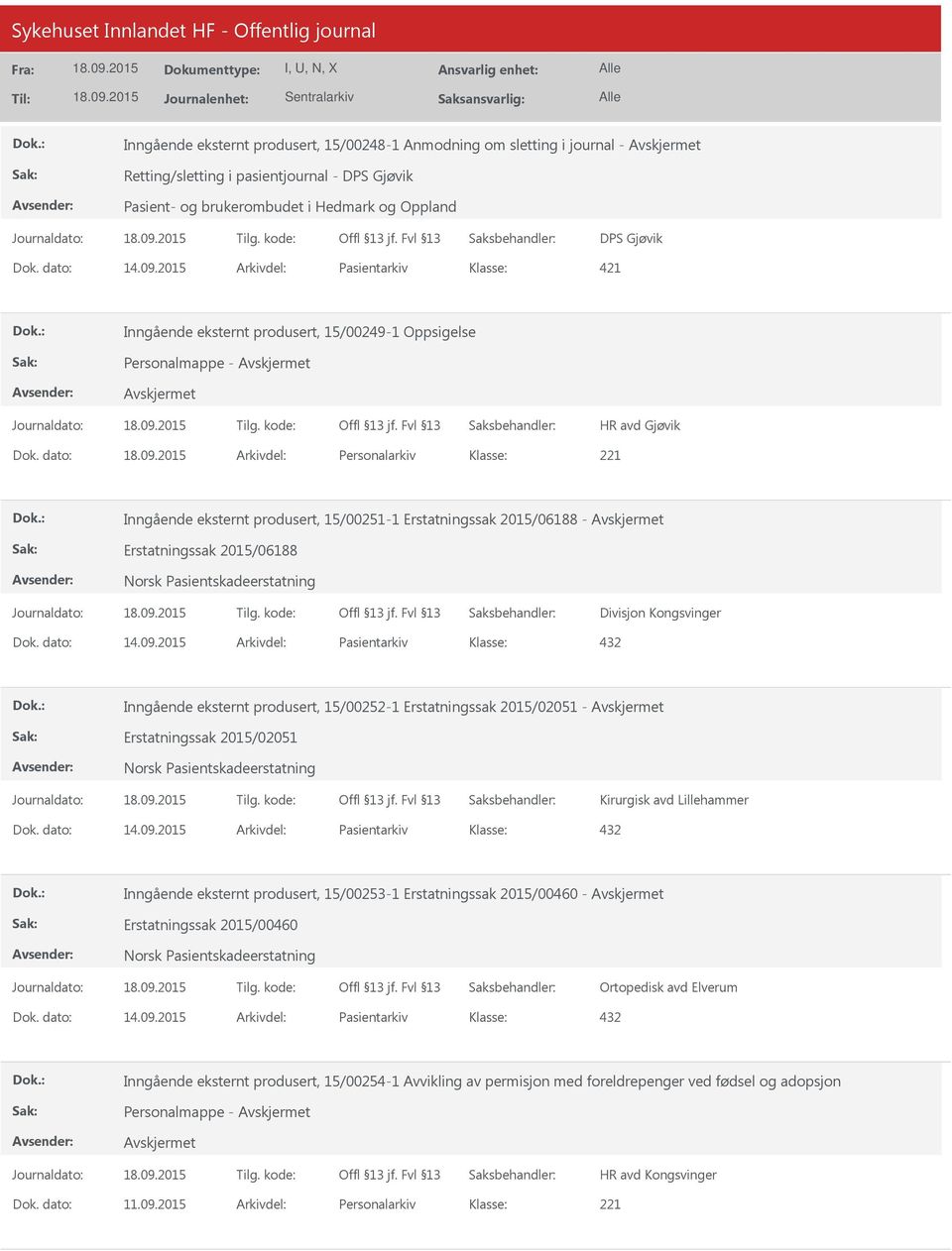 dato: Arkivdel: Personalarkiv Inngående eksternt produsert, 15/00251-1 Erstatningssak 2015/06188 - Erstatningssak 2015/06188 Norsk Pasientskadeerstatning Divisjon Kongsvinger Dok. dato: 14.09.