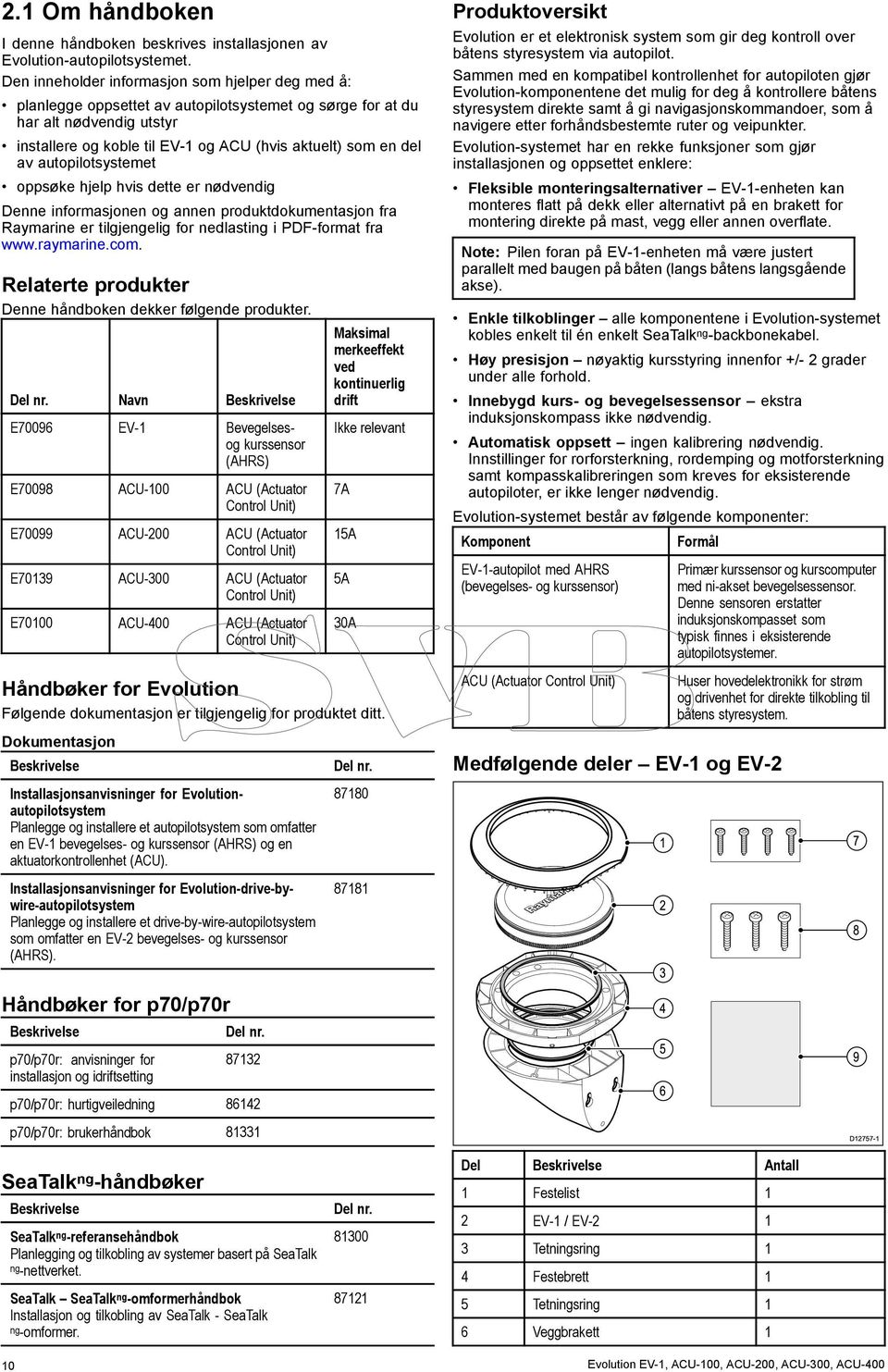 autopilotsystemet oppsøke hjelp hvis dette er nødvendig Denne informasjonen og annen produktdokumentasjon fra Raymarine er tilgjengelig for nedlasting i PDF-format fra www.raymarine.com.