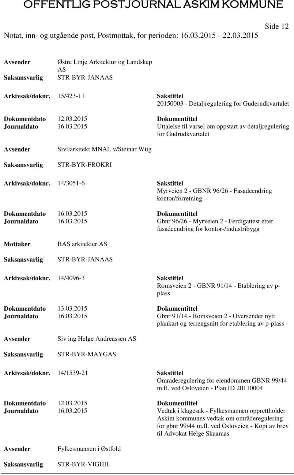 14/3051-6 Sakstittel Myrveien 2 - GBNR 96/26 - Fasadeendring kontor/forretning Journaldato 16.03.