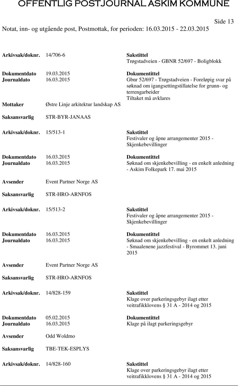 2015 Gbnr 52/697 - Trøgstadveien - Foreløpig svar på søknad om igangsettingstillatelse for grunn- og terrengarbeider Tiltaket må avklares Østre Linje arkitektur landskap AS STR-BYR-JANAAS