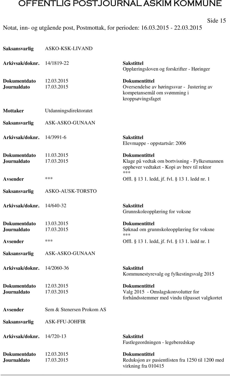 14/3991-6 Sakstittel Elevmappe - oppstartsår: 2006 Dokumentdato 11.03.2015 Dokumentittel Journaldato 17.03.2015 Klage på vedtak om bortvisning - Fylkesmannen opphever vedtaket - Kopi av brev til rektor Offl.