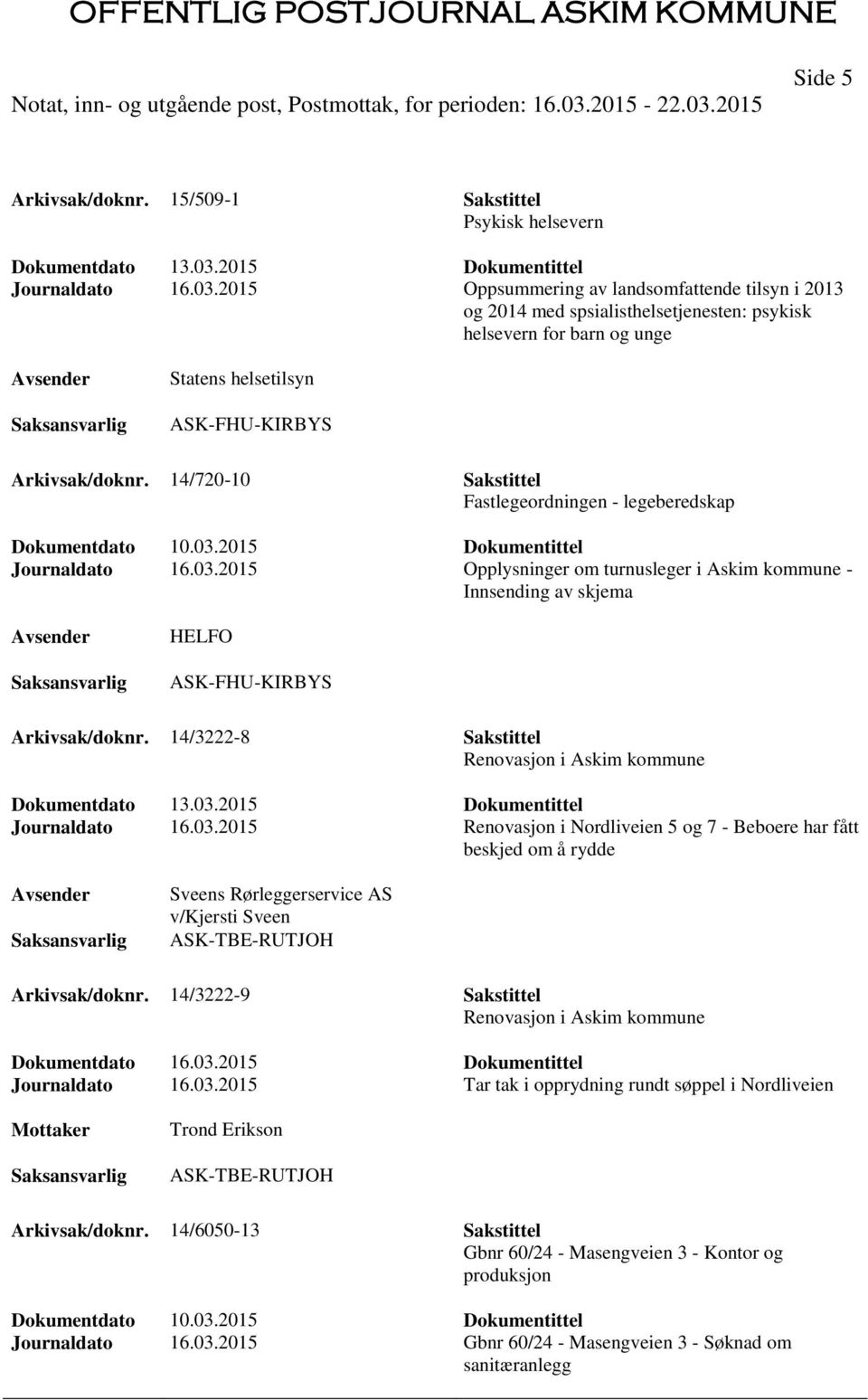 2015 Oppsummering av landsomfattende tilsyn i 2013 og 2014 med spsialisthelsetjenesten: psykisk helsevern for barn og unge Statens helsetilsyn ASK-FHU-KIRBYS Arkivsak/doknr.