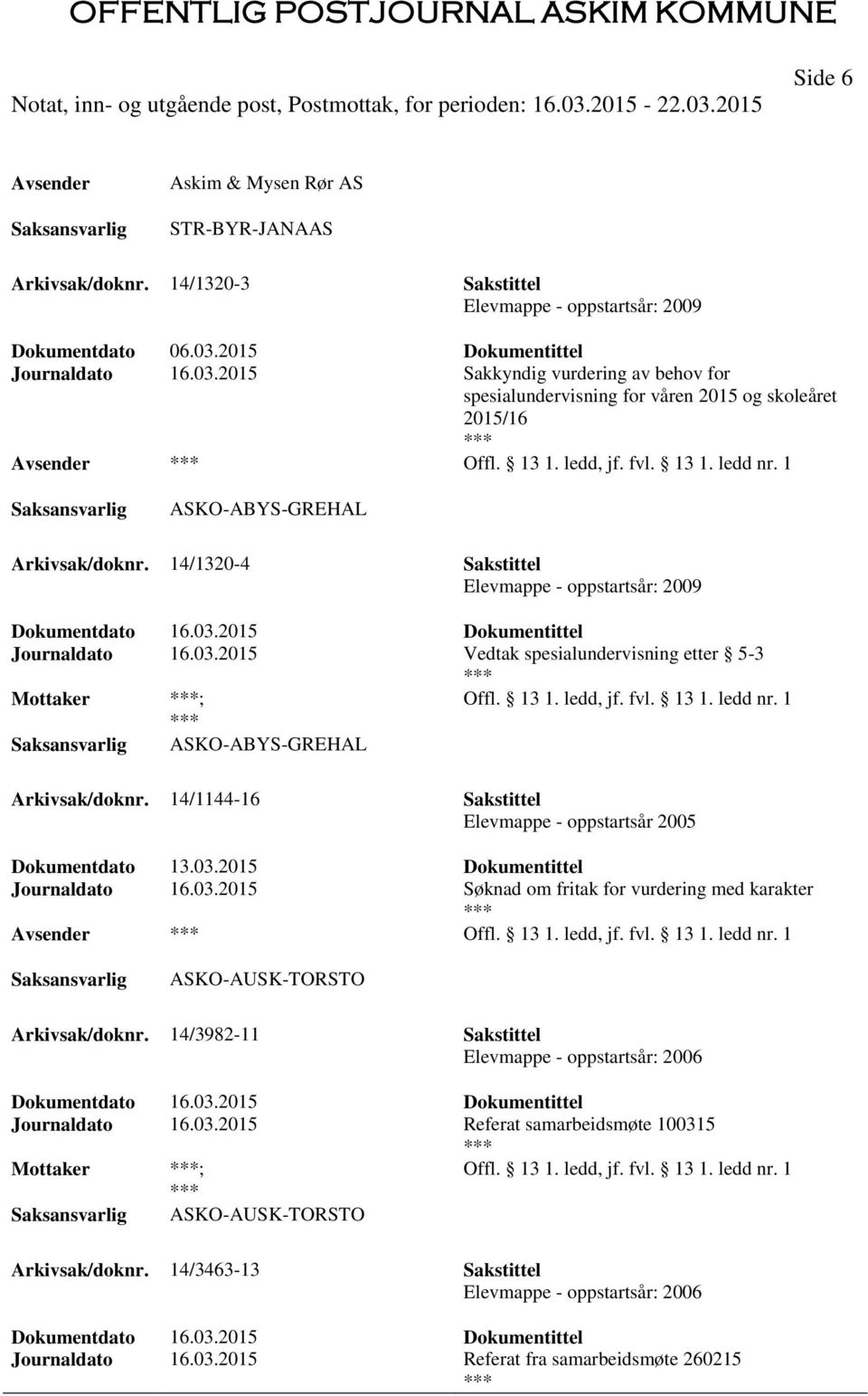 1 ASKO-ABYS-GREHAL Arkivsak/doknr. 14/1320-4 Sakstittel Elevmappe - oppstartsår: 2009 Journaldato 16.03.2015 Vedtak spesialundervisning etter 5-3 ; Offl. 13 1. ledd, jf. fvl. 13 1. ledd nr.