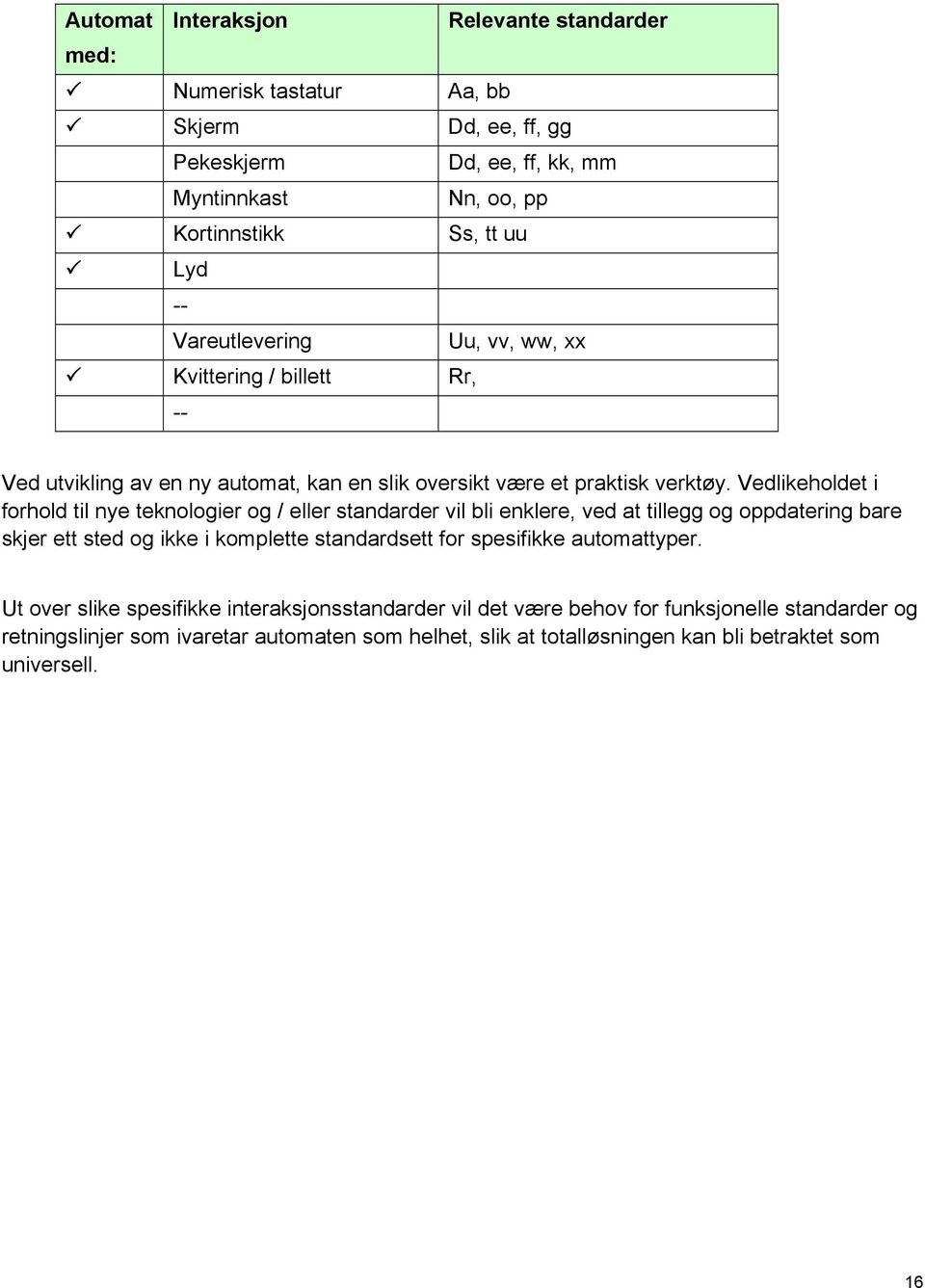 Vedlikeholdet i forhold til nye teknologier og / eller standarder vil bli enklere, ved at tillegg og oppdatering bare skjer ett sted og ikke i komplette standardsett for