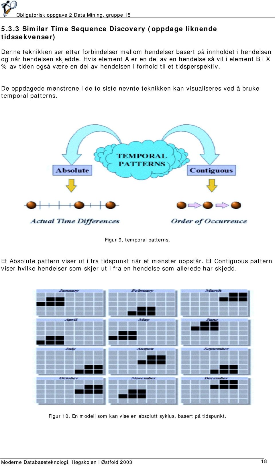 De oppdagede mønstrene i de to siste nevnte teknikken kan visualiseres ved å bruke temporal patterns. Figur 9, temporal patterns.