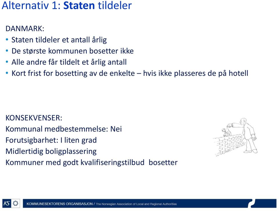 hvis ikke plasseres de på hotell KONSEKVENSER: Kommunal medbestemmelse: Nei Forutsigbarhet: