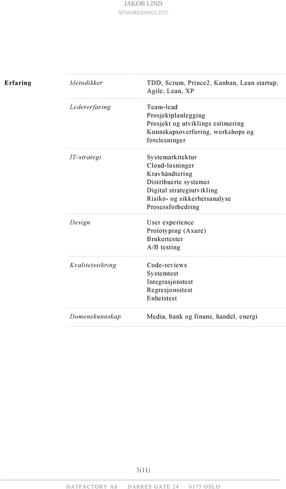 Kravhåndtering Distribuerte systemer Digital strategiutvikling Risiko- og sikkerhetsanalyse Prosessforbedring User experience Prototyping