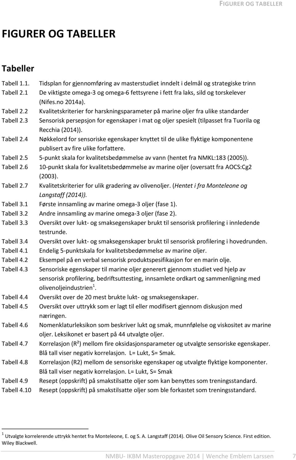 3 Sensorisk persepsjon for egenskaper i mat og oljer spesielt (tilpasset fra Tuorila og Recchia (2014)). Tabell 2.