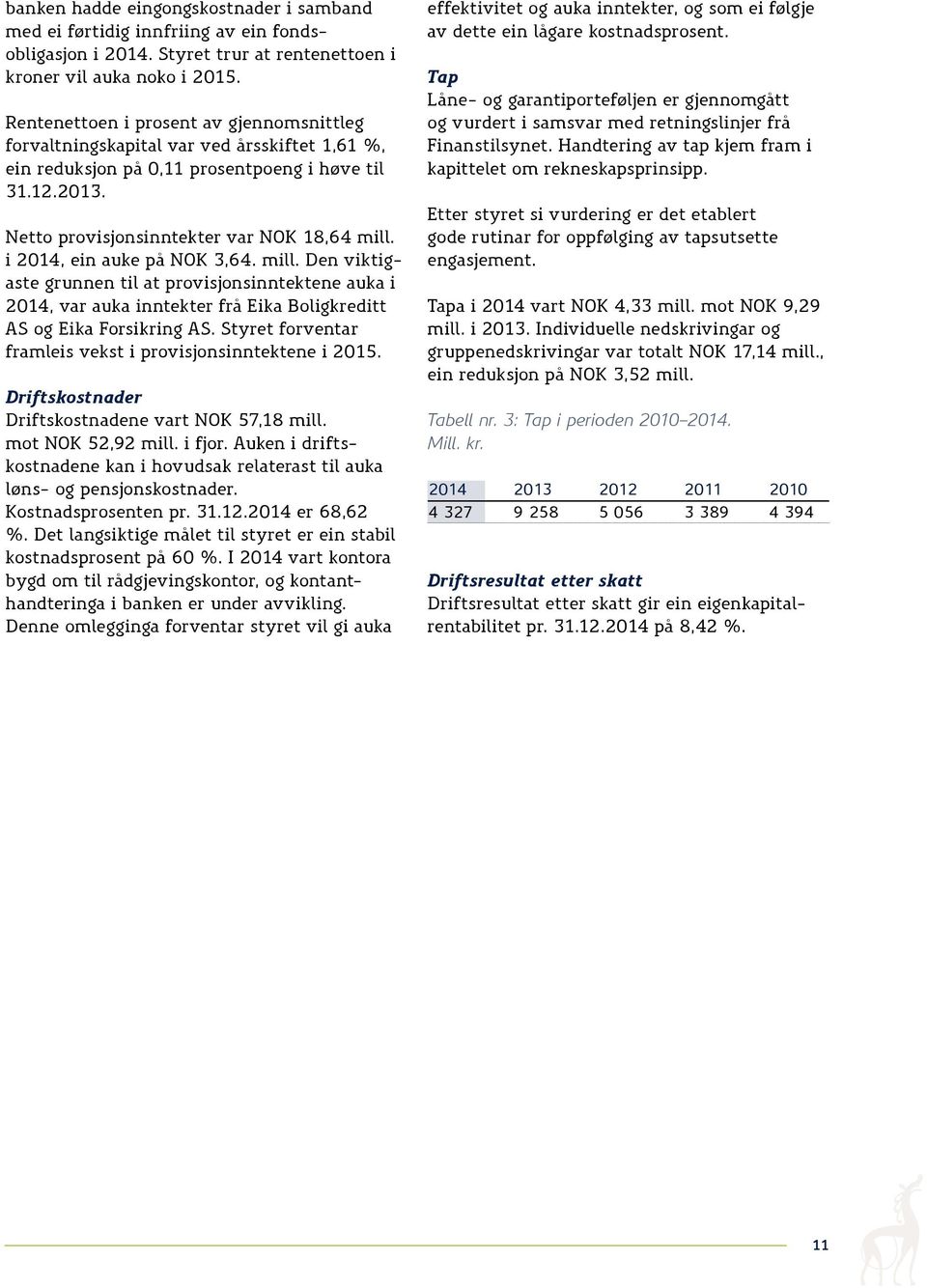 i 2014, ein auke på NOK 3,64. mill. Den viktigaste grunnen til at provisjonsinntektene auka i 2014, var auka inntekter frå Eika Boligkreditt AS og Eika Forsikring AS.