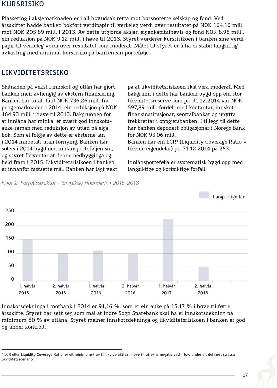 Styret vurderer kursrisikoen i banken sine verdipapir til verkeleg verdi over resultatet som moderat.