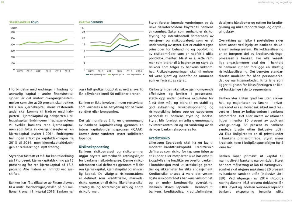tilleggskapital. Endringene i fradragsreglene vil svekke bankens rene kjernekapital, men som følge av overgangsregler er ren kjernekapital styrket i 2014.
