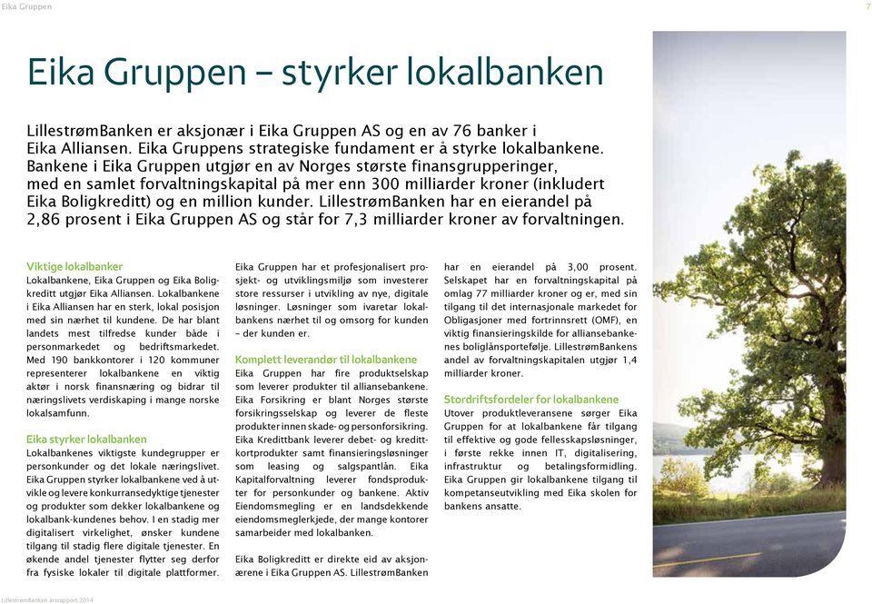 LillestrømBanken har en eierandel på 2,86 prosent i Eika Gruppen AS og står for 7,3 milliarder kroner av forvaltningen.